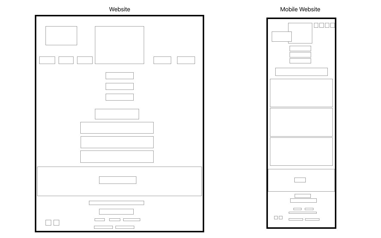 wireframes for website and mobile view